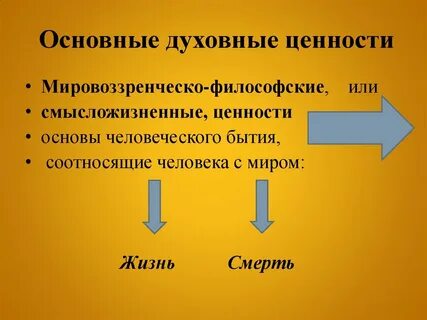 Смысложизненные идеалы