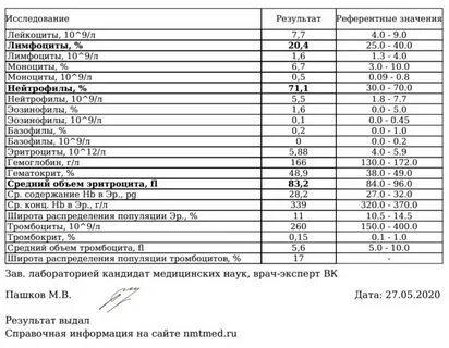 Соэ после кесарево