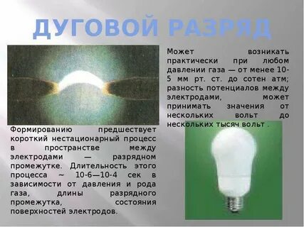 Явления газов