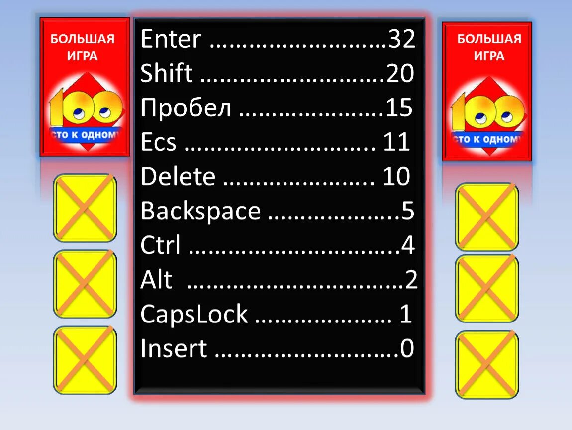 Ответы к игре 100 к 1. СТО К 1 игра. Игра 100 к 1 табло. Вопросы к игре 100 к 1. Игра 100 к одному вопросы.