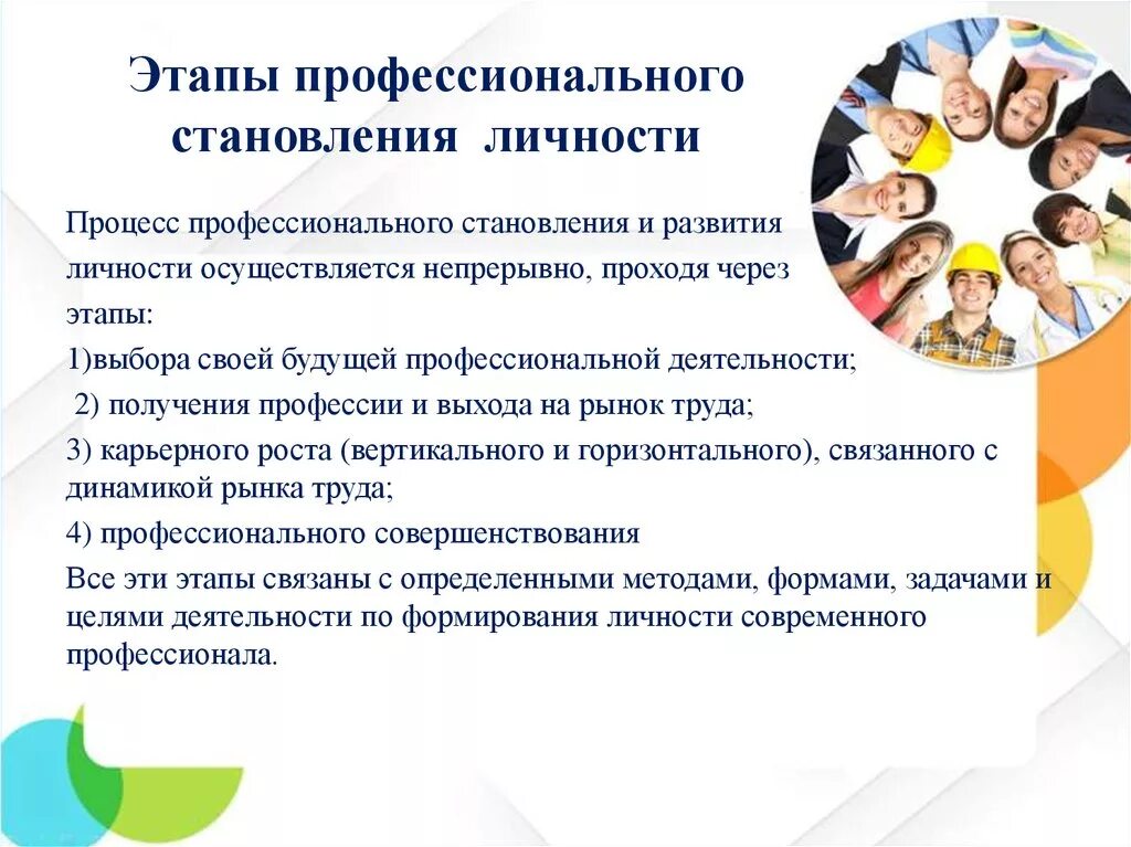 Основы становления личности