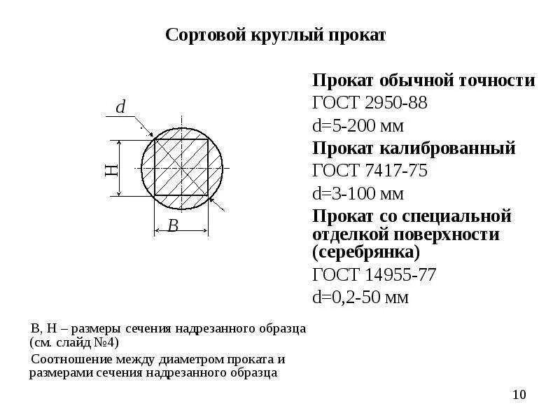 Значения размеров сечения. Диаметр сталь круглая поперечное сечение. размер поперечного сечения. диаметры круглого проката. прокат размеры круглый.