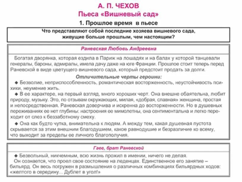 Тест с ответами вишневый сад 10 класс. Сочинение вишневый сад. Вишневый сад в ЕГЭ по литературе. Сочинение по вишневому саду. Темы сочинений по вишневому саду.