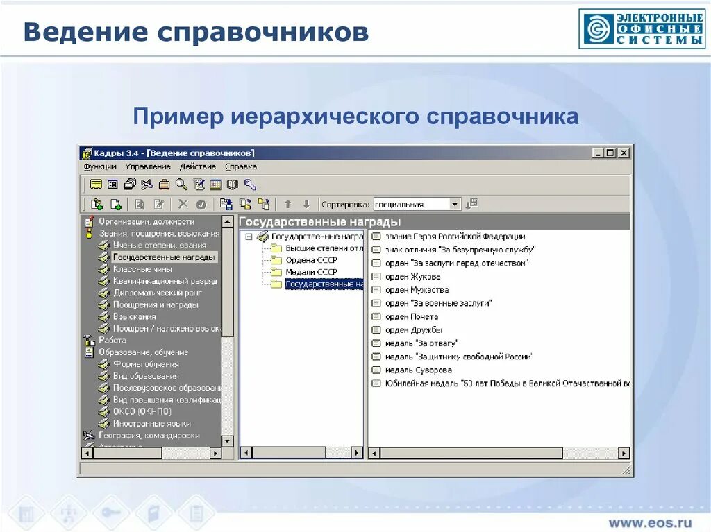 Справочник образец. Ведение справочников. Иерархический справочник. Справочник пример. Иерархия справочника.