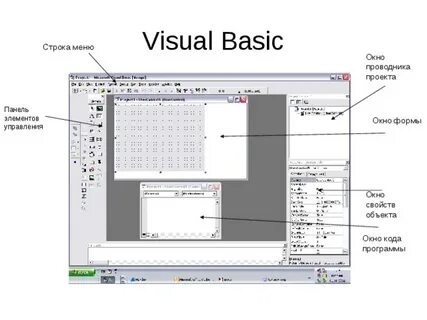Элементы vba