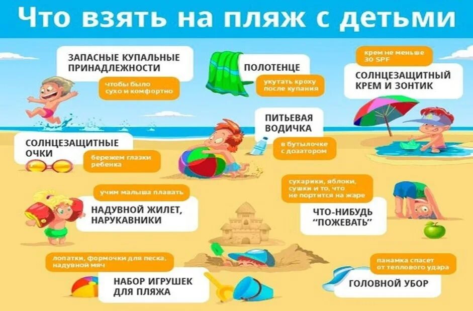 Куда поехать летом безопасно. Что взять на пляж с ребенком. Что взять с собой на пляж. Необходимые вещи для пляжа. Что взять с собой на пляж с ребенком.