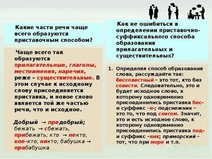 Чем является о