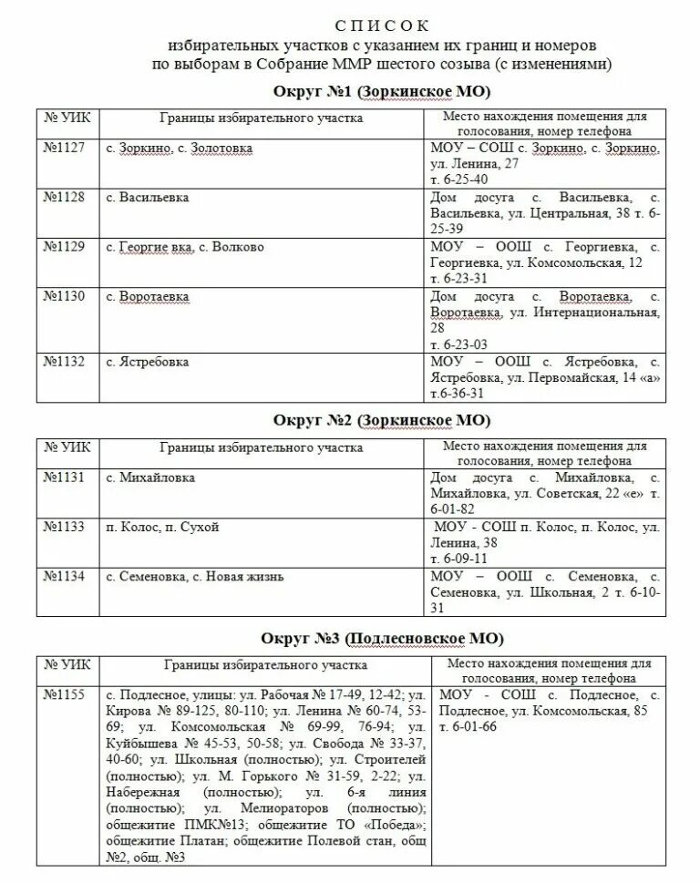 Где голосует дом по адресу спб. Список избирательных участков. Перечень избирательных участков.