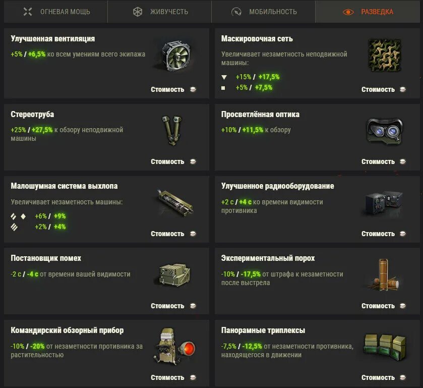 Tf3 мир танков оборудование