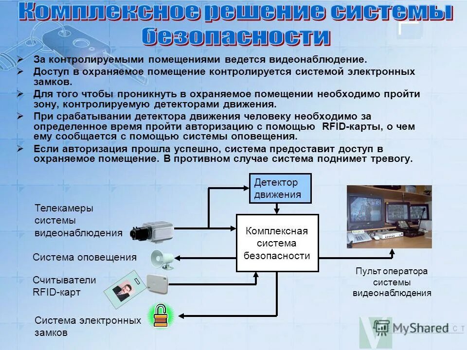 Исполнительная схема пожарной сигнализации. Иконки охранная сигнализация на белом фоне. Контролируемые помещения. Охранная сигнализация значок. Вентиляция в помещении.