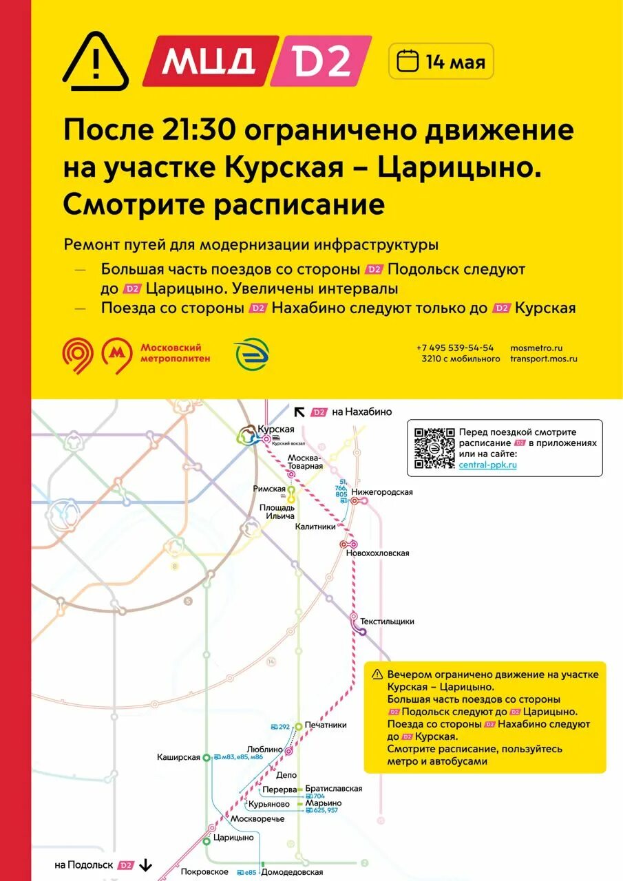 МЦД d2 Нахабино Подольск. D2мцд - 2 Нахабино - Подольск. Подольск-Нахабино МЦД маршрут. Маршрут МЦД-2 Нахабино Подольск.