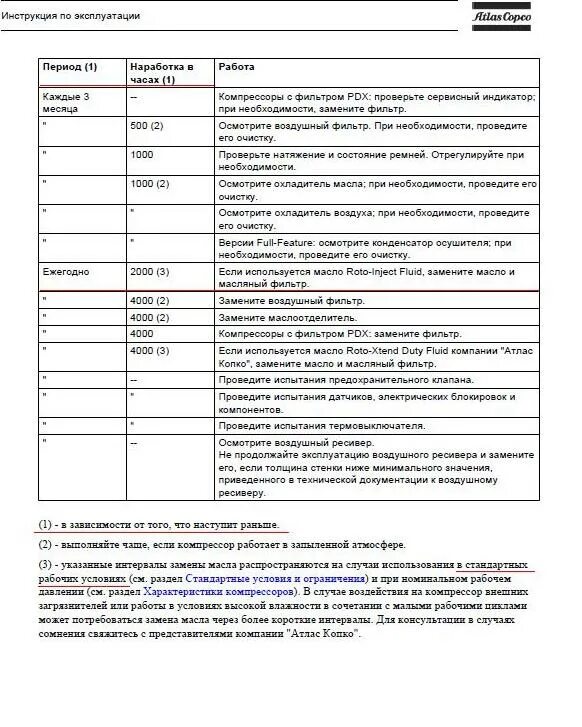 Сколько масла заливается в компрессор. Компрессор Atlas Copco XAS 186 коды ошибок. Компрессор Atlas Copco залить масло. Масло в компрессор атлас Копко характеристики. Ошибка на компрессоре воздушный атлас Копко.