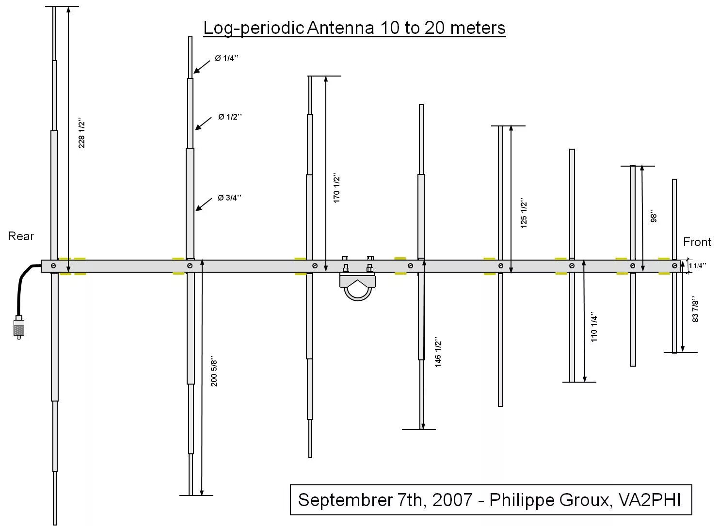 Программа антенна на андроид. Антенна yagi 20 meter. eh антенна 160м. vhf uhf яги антенна своими руками. антенна яги на 3 диапазона.