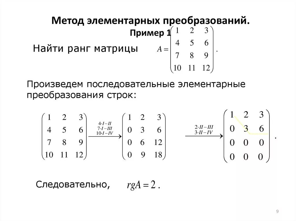 Методы преобразования матриц. Метод элементарных преобразований матрицы. Алгоритм вычисления ранга матрицы. Ранг матрицы методом элементарных преобразований. Как вычислить ранг матрицы методом элементарных преобразований.