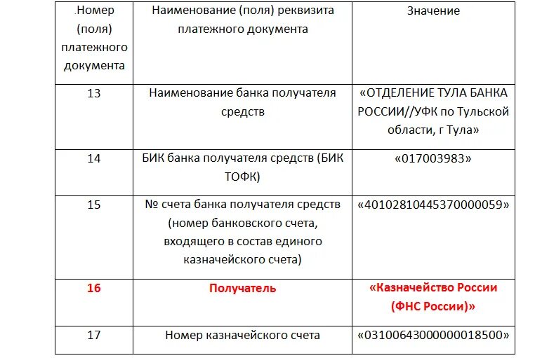 Реквизиты единого налогового счета с 2023 казначейство России. Реквизиты Единой налоговой службы. Реквизиты налоговой по кооперативной гаражам. 1300 ИФНС Наименование. Реквизиты налогов 2023