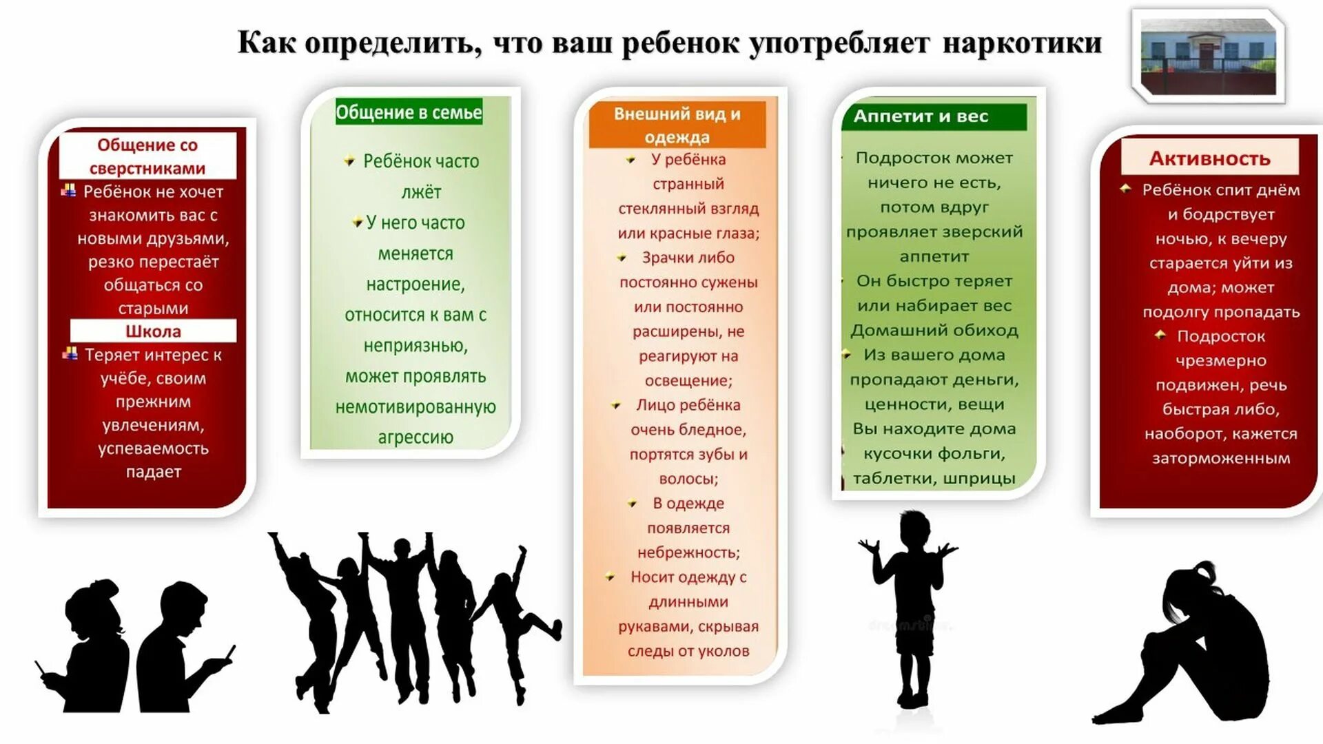 Как определить что ваш ребенок употребляет. Как определить что ребенок употребляет наркотики. Памятка как определить что ребенок употребляет наркотики. RFR gjyznm xnj HT,TYJR egjnht,kz.n yfhrjnbrb. Как определить избранного человека