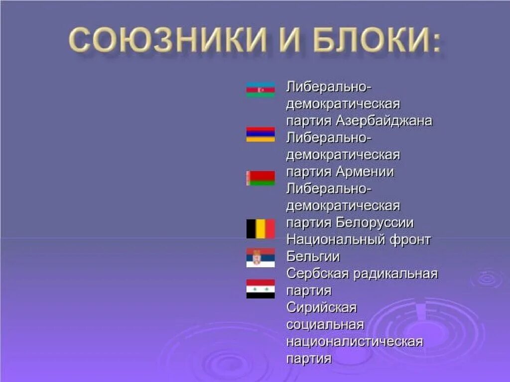 Демократия партия россии