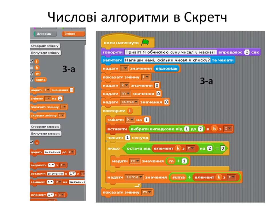 Практическая работа скретч. Алгоритмы в Scratch. Скретч циклический алгоритм. Алгоритм в скретче. Линейный алгоритм скретч.