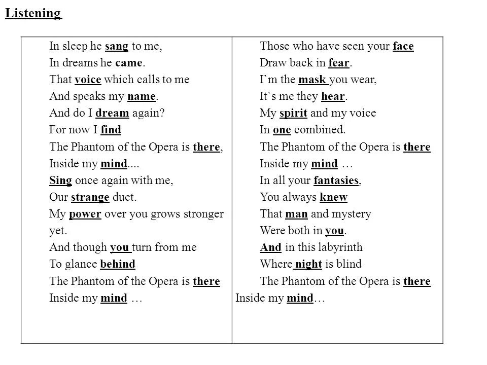 He comes перевод. In Sleep he Sang to me in Dreams. Sleeps is sleeping форма глаголов. To Call and to name разница. I Sleep - he.