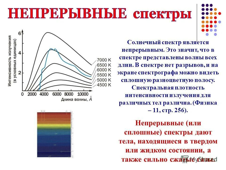 сколько длин волн монохроматического излучения. сколько длин волн монохроматического излучения. сколько длин волн монохроматического излучения. параллельный пучок рентгеновского излучения падает на грань. длина волны монохроматического света.
