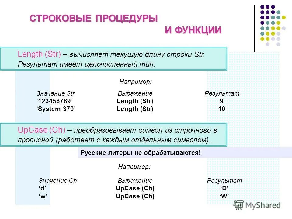 Строчные символы это какие