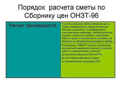 Порядок расчета цен