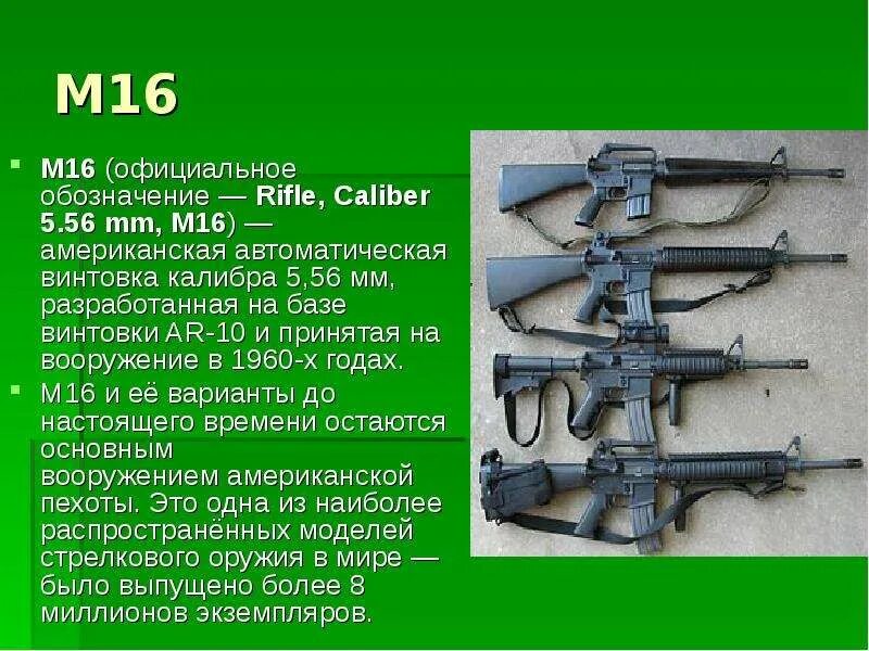 Что дает м 16. Калибр винтовки м 16. М16 винтовка ТТХ. М-16 автомат Калибр. Штурмовая винтовка м16 ТТХ.