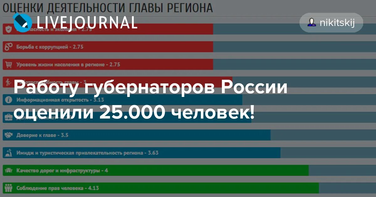 Красивая надпись красноярск. Центр кадастровой оценки. Красноярский край надпись. Красноярский краевой центр профориентации и развития квалификаций. Край оценка красноярск.