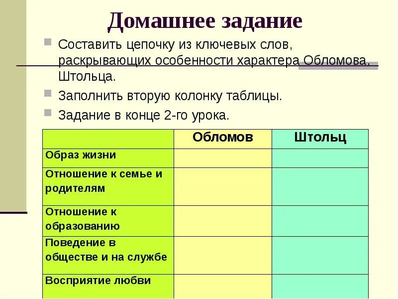 Поведение андрея штольца в обществе и на службе в романе и.а. гончарова "обломов