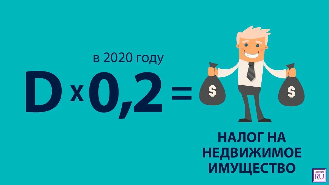 Как уплачивать налоги в 2024 году