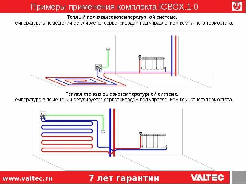 Теплый пол Валтек схема подключения. Схема тёплого пола водяного. Схема подключения тёплого пола водяного. Схема Valtec теплый пол.