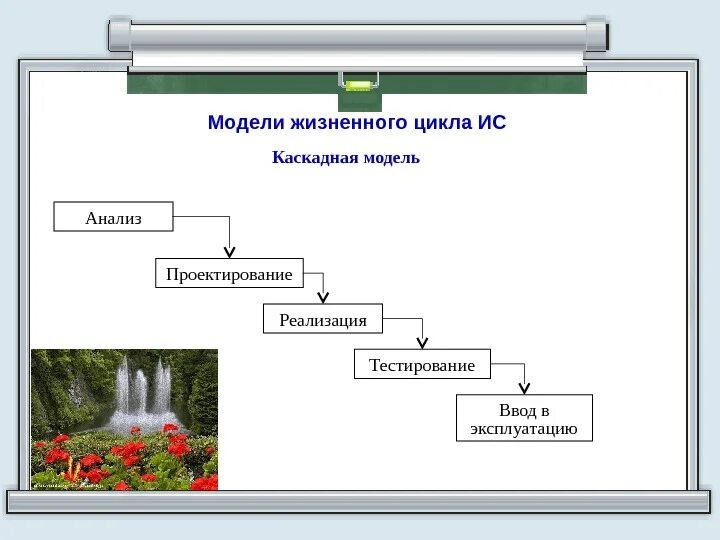 Жизненный цикл исследований. Стадии каскадной модели жизненного цикла. каскадная модель жизненного цикла проекта. каскадная модель жизненного цикла ис. пример каскадной модели жизненного цикла проекта.