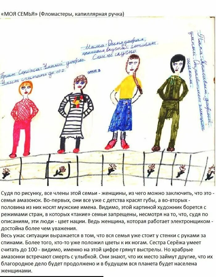 Анализ рисунка. Анализ детского рисунка. Анализ рисунка ребенка. Анализ рисунка семьи. Описание детского рисунка.