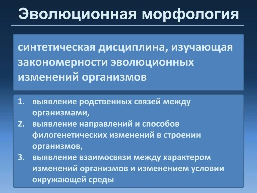 Группы методов эволюции. Эволюционная морфология. Задачи эволюционной морфологии. Методы эволюционной морфологии. Эволюционная морфология задачи методы.