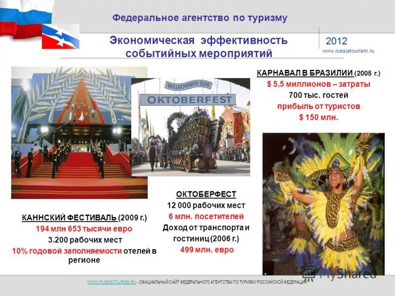 сайт федерального агентства по туризму. федеральное агентство по туризму логотип. сайт федерального агентства по туризму. сайт федерального агентства по туризму. федеральное агентство по туризму (ростуризм).