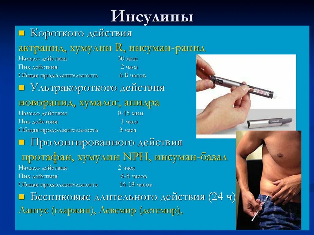 Как вводится инсулин. Актрапид инсулин 6 ед. Короткий инсулин Актрапид. Актрапид инсулин короткого действия. Как действует инсулин короткого действия.