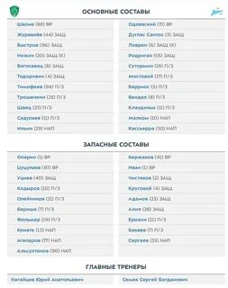 Расписание матчей крылья