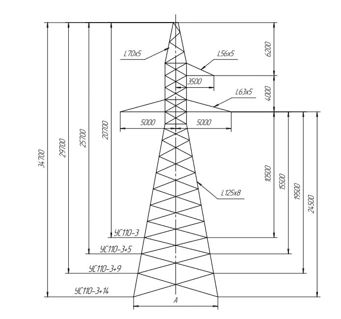 Опора вл у330-3. Ус-110-8 опора лэп. Опора анкерная угловая у110-1+5 схема. Опора 110кв у110-2в+9. Опора ус-500 2 23.