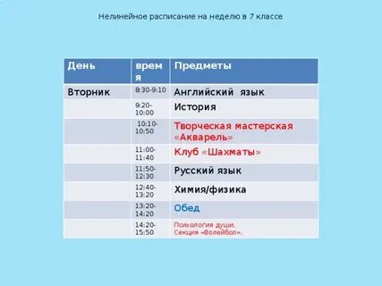 Расписание на 7 дней