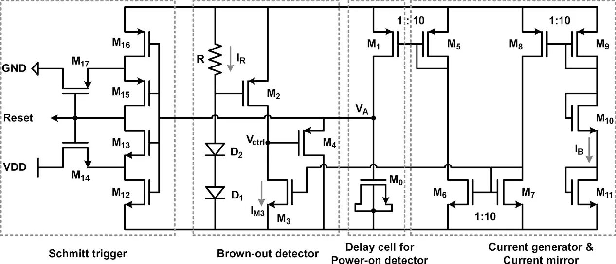 Reset circuit. Hb60 reset circuit. detection function. delay in reset circuit.