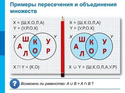 Как записать объединение множеств