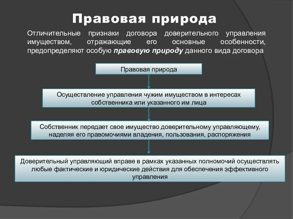 Договор доверительного управления имуществом схема. Правовая природа доверительного управления. Доверительное управление имуществом правовая природа. Договор удоверительного управдени яимуществом. Гк доверительное управление имуществом