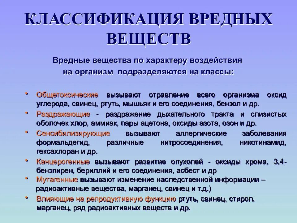 Гигиенический эффект. Классификация вредных веществ. Химические вредные вещества и их классификация. Классификация вредных веществ по воздействию на организм. Классификация вредных веществ по влиянию на организм человека.