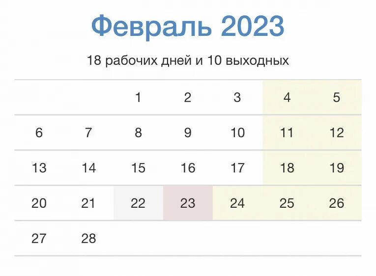 Сколько дней отдыхают 23 февраля 2024 года. Отдыхаем на 23 февраля 2023. Выходные дни на 23 февраля 2023. Выходные в феврале. Выходные в феврале 2023.