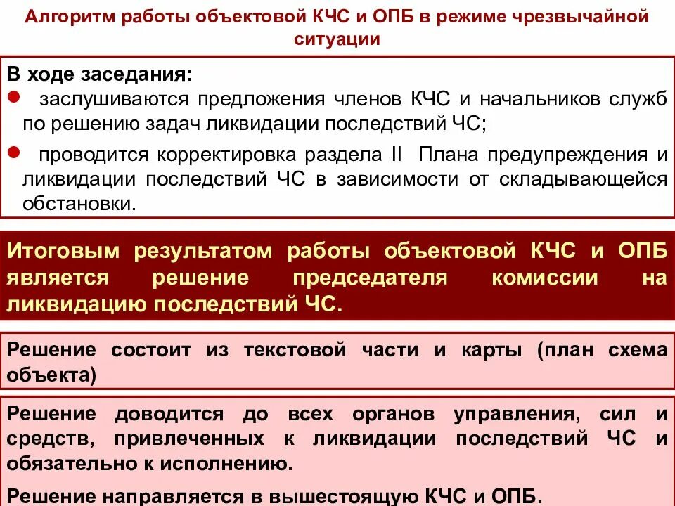 Решение председателя кчс. Образец решения председателя кчс и пб на ликвидацию чс. организация работы кчс и опб организации. решение кчс и пб на ликвидацию чс. опб при чрезвычайных ситуациях.