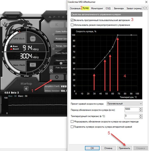 Msi обороты кулера