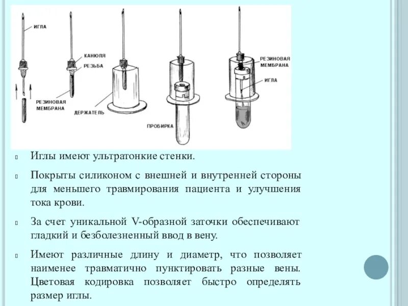 Диаметр иглы для взятия крови из вены. Забор крови из периферической вены длина иглы. Аспирационный способ взятия крови. Взятие крови с помощью вакуумной системы. Взятие крови вакуумной системой алгоритм