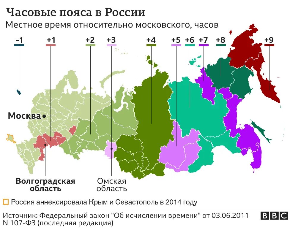 1 июля 2016 г. Карта часовых зон России. Карта часовых поясов России 2022 год. Карта часовых поясов в России в 2023 году. Сколько часовых поясов в мире 2023.