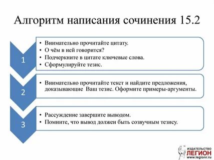 Российский алгоритм