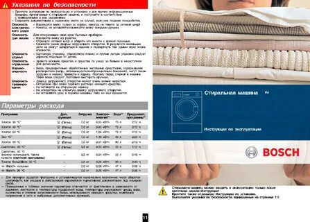 Bosch serie 4 инструкция